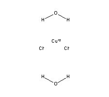 Copper(II) chloride dihydrate Structure,10125-13-0Structure