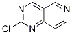 2-Chloropyrido[4,3-d]pyrimidine Structure,1017422-90-0Structure