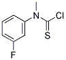 N-methyl-n-(3-fluorophenyl)-thiocarbamoyl chloride Structure,10219-04-2Structure