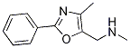 N-methyl-(4-methyl-2-phenyl-1,3-oxazol-5-ylmethyl)amine Structure,1031843-28-3Structure