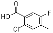 2-Chloro-5-fluoro-4-methylbenzoic acid Structure,103877-61-8Structure