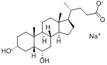 Hyodeoxycholic acid sodium Structure,10421-49-5Structure