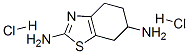 4,5,6,7-Tetrahydro-benzothiazole-2,6-diamine 2hcl Structure,104617-48-3Structure