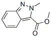 2H-indazole-3-carboxylic acid,2-methyl-, methyl ester Structure,109216-61-7Structure