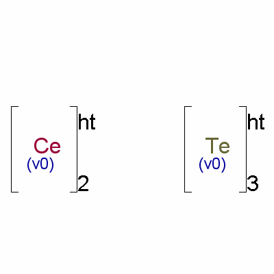 Cerium telluride Structure,12014-97-0Structure