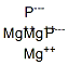 Magnesium phosphide Structure,12057-74-8Structure