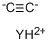 Yttrium carbide Structure,12071-35-1Structure