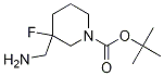 3-Aminomethyl-3-fluoropiperidine-1-carboxylic acid tert-butyl ester Structure,1219832-36-6Structure