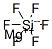 Magnesium fluorosilicate Structure,12449-55-7Structure