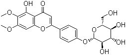 Cirsimarin Structure,13020-19-4Structure