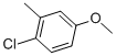 4-Chloro-3-methylanisole Structure,13334-71-9Structure
