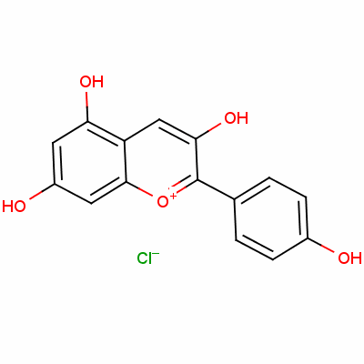 Pelargonidin chloride Structure,134-04-3Structure