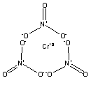 Chromic nitrate Structure,13548-38-4Structure