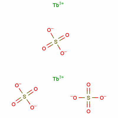 Terbium sulfate Structure,13692-99-4Structure