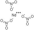 Neodymium(iii) nitrate hydrate Structure,13746-96-8Structure