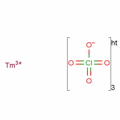 Perchloric acid thulium salt Structure,14014-10-9Structure