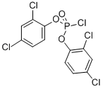 Bis(2,4-dichlorophenyl) phosphorochloridate Structure,14254-41-2Structure