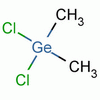 Dimethylgermanium dichloride Structure,1529-48-2Structure