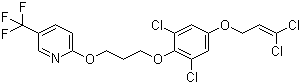 Pyridalyl Structure,179101-81-6Structure