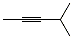 4-Methyl-2-pentyne Structure,21020-27-9Structure