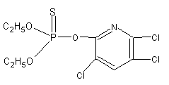 Clorpyrifos Structure,2921-88-2Structure