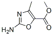 5-Oxazolecarboxylicacid,2-amino-4-methyl-,methylester(9ci) Structure,359631-35-9Structure