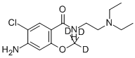 Metoclopramide Structure,364-62-5Structure