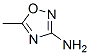 5-Methyl-1,2,4-oxadiazol-3-amine Structure,40483-47-4Structure