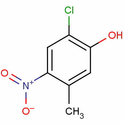 2-Chloro-6-methyl-4-nitrophenol Structure,4102-84-5Structure