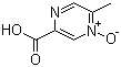 Acipimox Structure,51037-30-0Structure