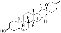 Yamogenin Structure,512-06-1Structure