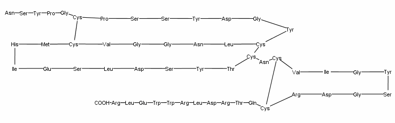 Murodermin Structure,54017-73-1Structure