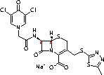 Cefazedone Structure,56187-47-4Structure