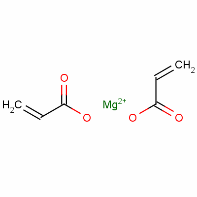 Magnesium acrylate Structure,5698-98-6Structure