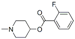 Benzoic acid,2-fluoro-,1-methyl-4-piperidinyl ester (9ci) Structure,577998-53-9Structure