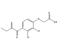 Ethacrynic acid Structure,58-54-8Structure