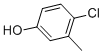 4-Chloro-3-methylphenol Structure,59-50-7Structure