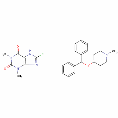 Piprinhydrinate Structure,606-90-6Structure