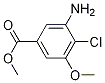 Methyl 3-amino-4-chloro-5-methoxybenzenecarboxylate Structure,63603-10-1Structure