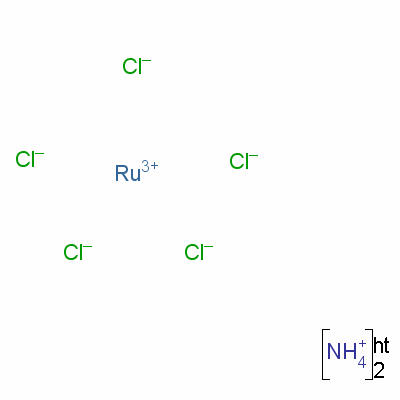 Ammonium aquopentachlororuthenate(iii) Structure,68133-88-0Structure