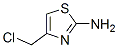 4-(Chloromethyl)-2-thiazolamine Structure,7250-84-2Structure