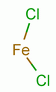 Iron(ii) chloride anhydrous Structure,7758-94-3Structure