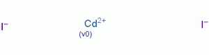 Cadmium iodide Structure,7790-80-9Structure