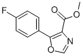 Methyl 5-(4-fluorophenyl)oxazole-4-carboxylate Structure,89204-90-0Structure