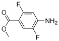 Methyl 4-amino-2,5-difluorobenzoate Structure,952285-52-8Structure