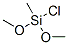 Dimethoxymethylchlorosilane Structure,994-07-0Structure