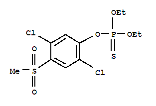 Chlorthiophos sulfone Structure,25900-20-3Structure