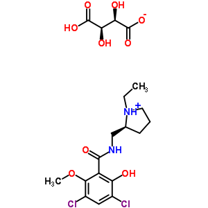 S(-)raclopride l-tartrate Structure,98185-20-7Structure